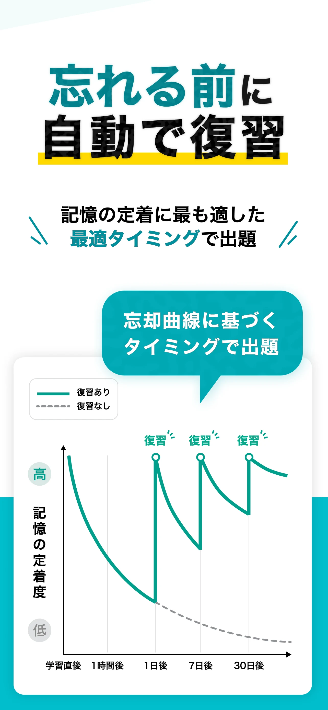 冷凍機械責任者 3種 秒トレ：忘却曲線で覚える冷凍三種 screenshot
